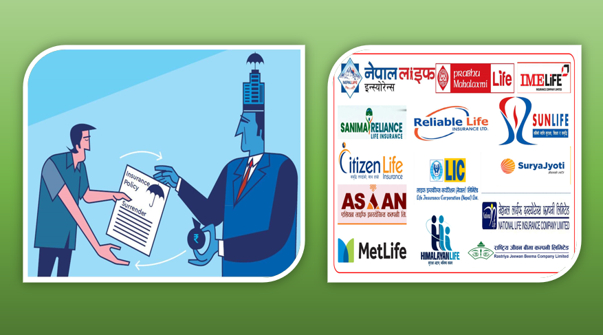 बीमा पोलिसी सरेन्डर दर वृद्धिः प्रमुख जीवन बीमा कम्पनीहरू प्रभावित, फागुन महिनासम्ममा ७१ हजार ५ सय ५४ वटा बीमालेख सरेन्डर